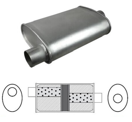 10" X 4" OVAL 14" LONG 2.5" O/C GLASS PACKED REDBACK UNIVERSAL MUFFLER (F727GPC)