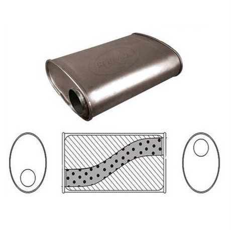 10" X 5" OVAL 14" LONG 3" O/O MEGA FLOW REDBACK UNIVERSAL MUFFLER NO SPIGOTS (D828MN)