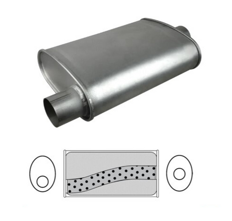 10" x 4" OVAL 14" LONG 2.25" O/C MEGA FLOW REDBACK UNIVERSAL MUFFLER (F627M)