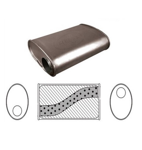 10" X 4" OVAL 14" LONG 2.5" O/O MEGA FLOW REDBACK UNIVERSAL MUFFLER NO SPIGOTS (F728MN)