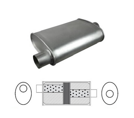 8" X 4" OVAL 14" LONG 2" O/C GLASS PACKED REDBACK UNIVERSAL MUFFLER (J527GPC)