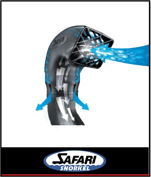 SAFARI ARMAX SNORKEL KIT FITS TOYOTA LANDCRUISER VDJ79R 4.5L 1VD-FTV V8 1/2007-8/2023 (SS79HPV)